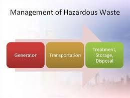 Let's study how we can dispose off now learn live with india's best teachers. Ptt 3102 Waste Management And Utilization Sem 2