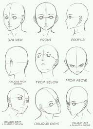 Drawing Anime Faces From Different Angles Max Installer Adding some basic features could help, like simple eyes, a simple mouth and stuff. drawing anime faces from different