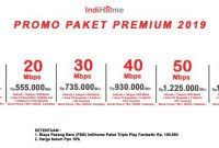Kalo set buat 2 speedy dah ada tp kl lima belum! Speedy Indihome