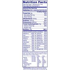 Checking the nutrition facts o. Amazon Com Carnation Breakfast Essentials Ready To Drink Rich Milk Chocolate 8 Ounce Bottle Pack Of 6 Grocery Gourmet Food