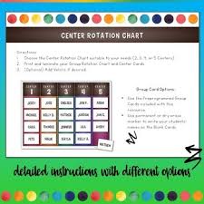 center rotation chart free