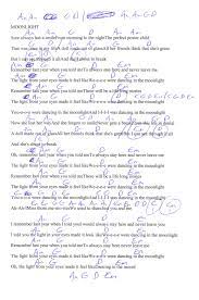 Moonlight Grace Vanderwaal Guitar Chord Chart Ukulele Chords Songs Ukulele Music Grace Vanderwaal Ukulele