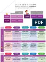 Aprendizajes Esperados Secundaria Semana 20 Pdf Exponenciacion Aprendizaje