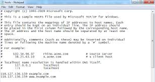 How To Access Website Without Domain Name Assigned Codexworld
