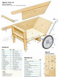 3137 Diy Garden Cart Outdoor Plans Woodworking Plans Woodworking Designs Printable Woodworking Plans