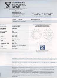 Diamond Certificate