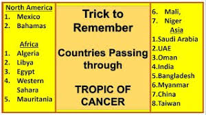 Can you name the tropic of capricorn passes through? Tropic Of Cancer Passes Through Which Countries Trick To Remember Youtube
