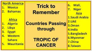 Check spelling or type a new query. Tropic Of Cancer Passes Through Which Countries Trick To Remember Youtube