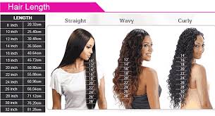 48 Credible Hair Weave Lengths Chart