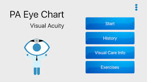 51 Unmistakable Eye Chart App