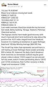 Klse At Bursa Street Thebursastreet Twitter