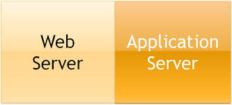 Difference Between Web Server And Application Server With