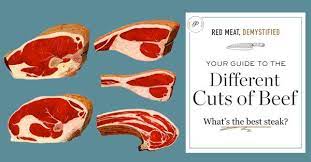 Pin On Recipes