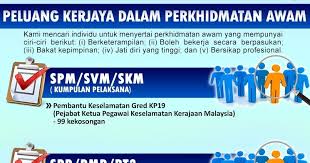 Iklan jawatan kosong spa negeri perak. 399 Jawatan Kosong Kerajaan Lulusan Spm Pmr November 2016
