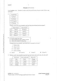 Bm Stpm Semester 2 Ulangan 2018 1 Membalik Buku Halaman 1 13 Anyflip