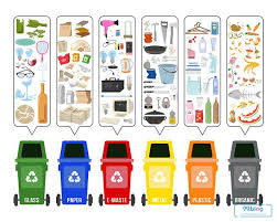 Maybe you would like to learn more about one of these? 12 Jenis Sampah Yang Harus Diketahui Cara Mengelolanya