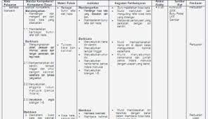 Perlu diketahui bahwa silabus sma kurikulum 2013 revisi 2017 ini akan mendukung dalam pembuatan rencana pelaksanaan pembelajaran (rpp) sma/smk yang terintegrasi dengan literasi, ppk, hots dan 4c. Rpp Bahasa Mandarin Sd Mi Kelas 1 6 Soalujian Net