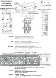 R129 300sl 1993 (model 129.061) (engine m104.981). 2006 Mercedes Benz Sl500 Fuse Panel Diagram Browse Wiring Diagram Officer