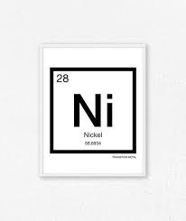 28 Nickel Periodic Table Element Periodic Table Of