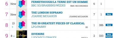 Joanne Hits The Top Of The Classical Charts
