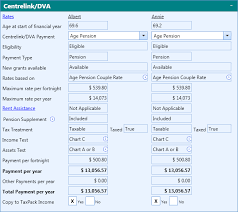 Centrelink Calculator Centrelink Calculations Centrelink