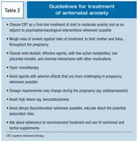 Issues In Treating Anxiety Disorders In Pregnancy
