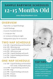 How to introduce solids how to introduce baby to solids · up to 9 months, feed her 20 to 28 ounces of formula daily or breast milk every 3 to 4 hours. Babywise Sample Schedules 12 15 Months Old Babywise Mom