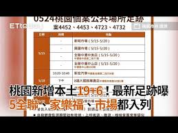 Ftbucket ふたば の ログ ダウンロード サイト ⭐ p10lite romをダウンロード. æ¡ƒåœ'æ–°å¢žæœ¬åœŸ19 6 æœ€æ–°è¶³è·¡æ›5å…¨è¯ å®¶æ¨‚ç¦ å¸‚å ´éƒ½å…¥åˆ— Youtube