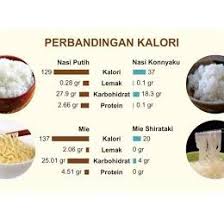 Beras shirataki ini sangat cocok untuk anda yang sedang diet agar tetap kenyang dan tetap sehat. Dry Shirataki Noodle Mie Kering Shirataki Murah Gluten Free Konnyaku Diet Keto Rendah Kalori Konjac Shopee Indonesia