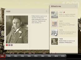 Kohler Timeline By Chris Heidger Via Behance Interactive Timeline Timeline Kohler