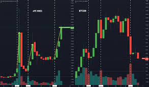 Price prediction for mondaydiscussion (self.clov). Hymwzrbrnygntm