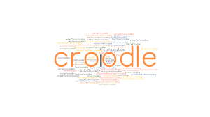 Croodle Past Tense: Verb Forms, Conjugate CROODLE - GrammarTOP.com