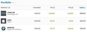 Maybe you would like to learn more about one of these? How To Invest In The Stock Market Using Etoro Save The Student