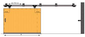Die tore sind in unterschiedlichen farben und standardausführungen erhältlich, können aber nach kundenwunsch mit. Schiebetor Selbst Bauen Montagetipps Anleitung Planungshilfe