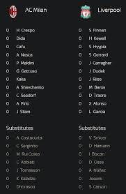 We did not find results for: Milan Vs Liverpool Full Match Ucl 2005 Final Fullmatchsports Co