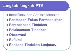 Langkah Langkah Penelitian Tindakan Kelas Ppt Download