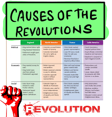 Causes Of Revolution In 2020 French Revolution History World History Teaching History Of Modern India
