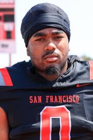 2024 CCSF Rams Football Roster