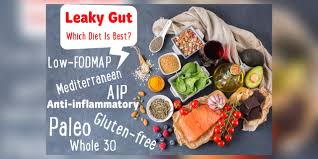 Inflammation is basically an immune response to any kind of threat that your body sees, like bacteria, toxins or allergens or, if you have ibs, you might see an increase in bloating or intestinal pain. Leaky Gut Diet Which Diet Plan Really Heals Your Gut Amy Burkhart Md Rd