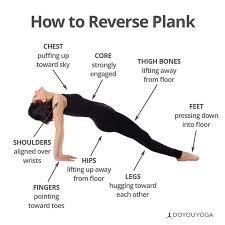 How To Flip Your Plank What Are Your Favorite Cues For Reverse Plank Yoga Postures Yoga Fitness Yoga Tips