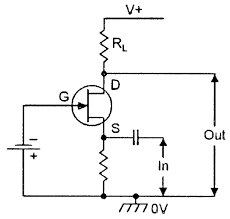 Read electrical wiring diagrams from negative to positive in addition to redraw the routine as a straight line. Diagram Mos Fet Wiring Diagram Full Version Hd Quality Wiring Diagram Diagramman Vinciconmareblu It