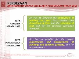 • dibenarkan stra bagi skim strata komersil dan landed strata. Pengenalan Akta Hakmilik Strata 1985 Bahagian Hakmilik Strata