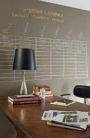 Never forget your shopping list again by turning your kitchen walls and surfaces into a creative sketch pad. Chalkboard Walls Ideas Colors Inspiration Benjamin Moore
