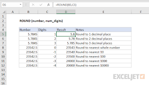 how to use the excel round function exceljet