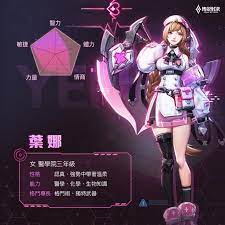 ghim của bảo dragneel tren rov 2 trong 2021