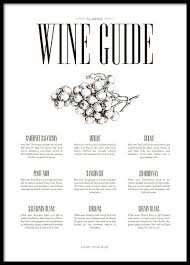 Poster Pour La Cuisine Wine Guide Affiches De Cuisine Affiche Sobre Avec Vins Affiches De Cuisine Guide Vin Gravures De Cuisine