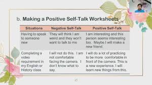 We will work on your: Ndmc Guidance And Testing Center Damean Motivational Enhancement Series 1 Topic 3 Positive Self Talk Presented By Maria Fe S Mahinay Rgc Rpm Facebook