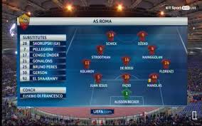 Roma Dump Lionel Messi Led Barcelona Out Of Champions League With Stunning Comeback Victory