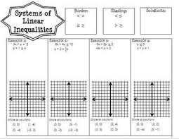 Watch below how to solve this example Systems Of Linear Inequalities Guided Notes Foldable Linear Inequalities Graphing Inequalities Inequalities Activities