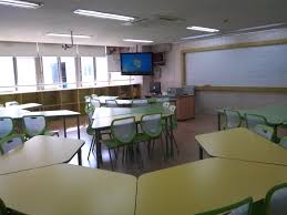 Taking My Fork Classroom Table Arrangement Classroom Desk Arrangement Classroom Seating